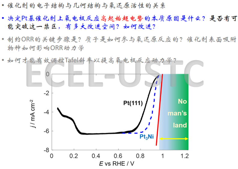 水印-关键科学问题.png