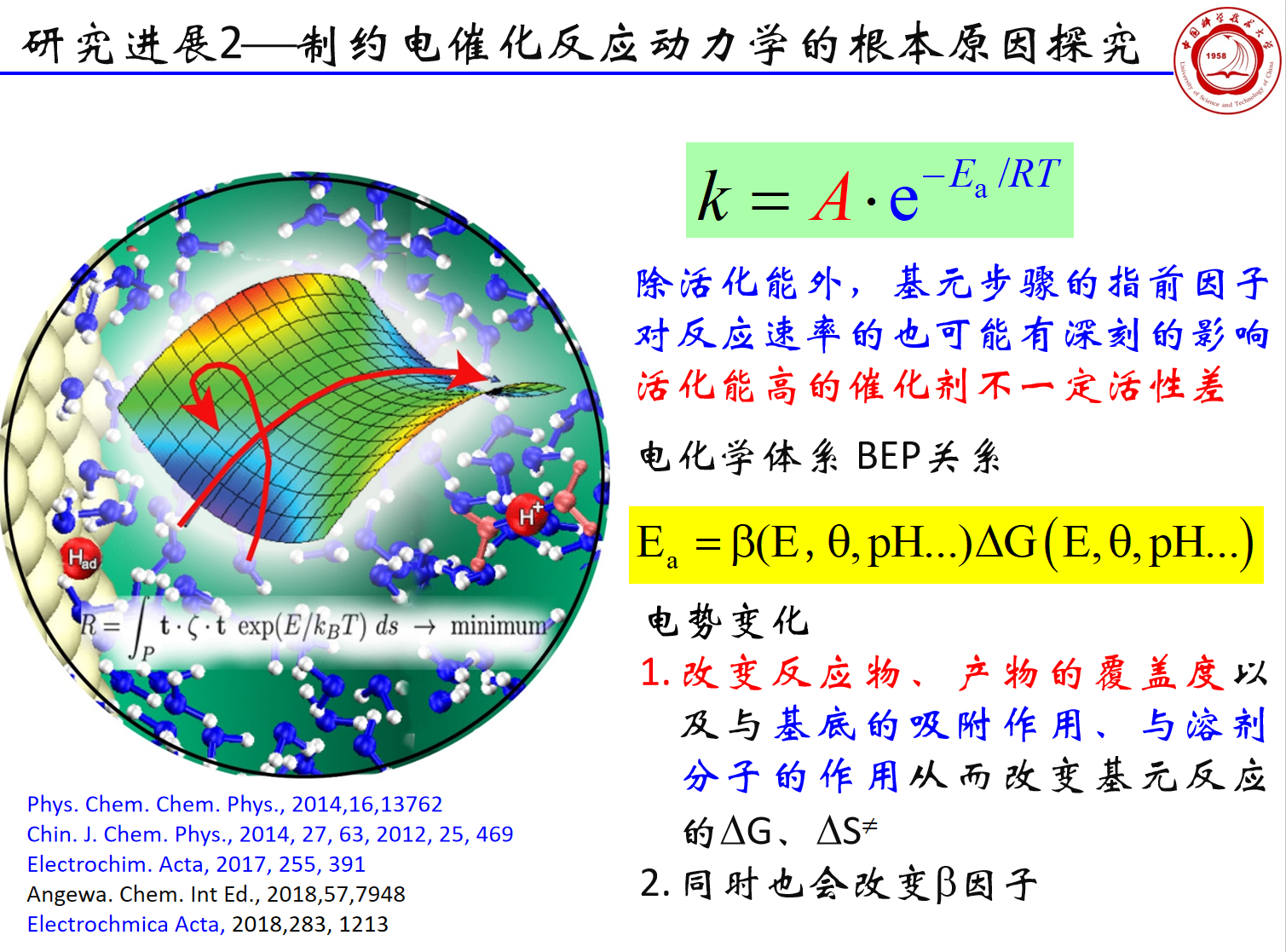 制约电催化反应动力学的根本原因探究.png