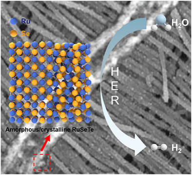 adma72260-gra-0001-m.jpg adma72260-gra-0001-m.jpg