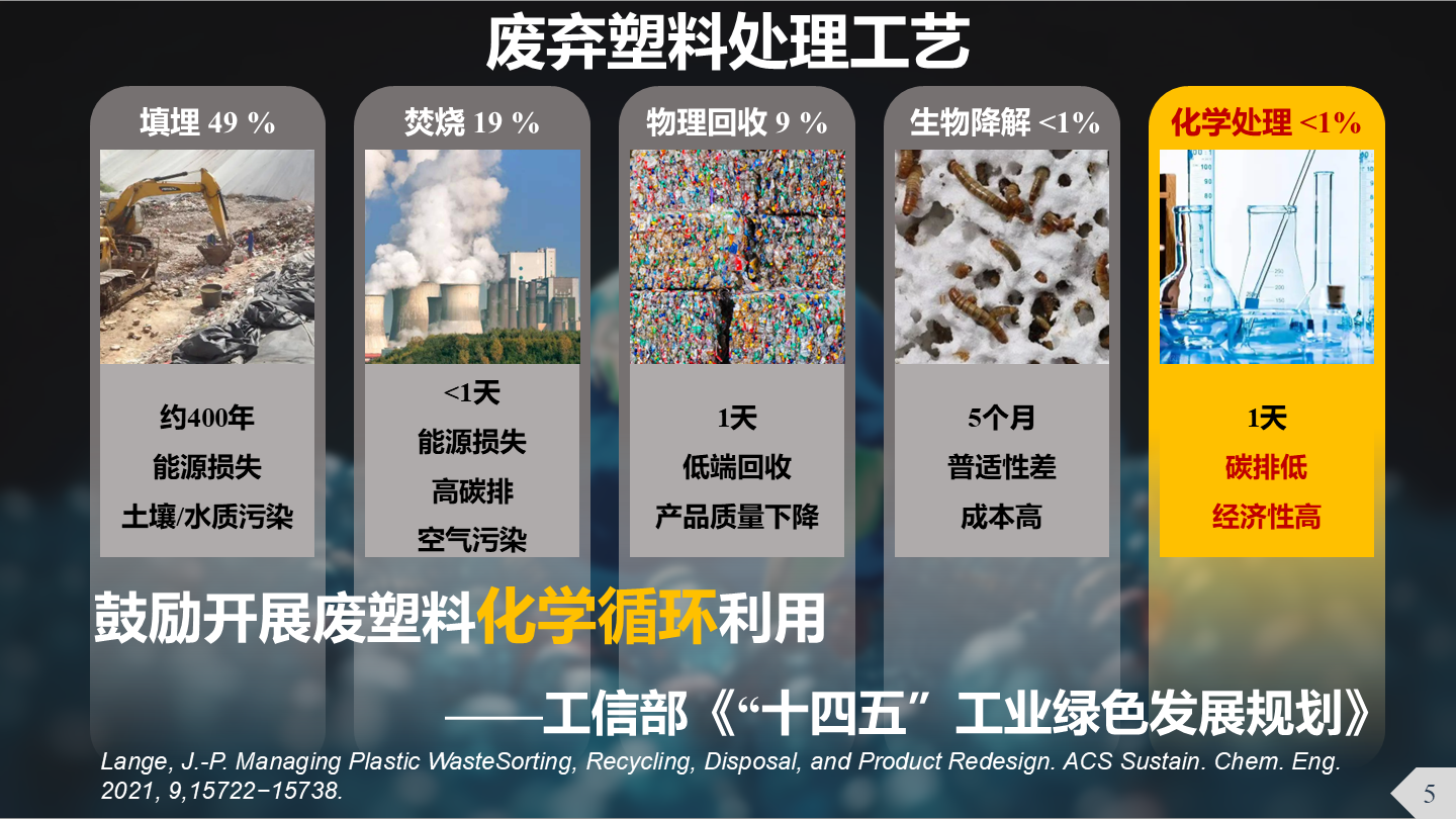 幻灯片5.png